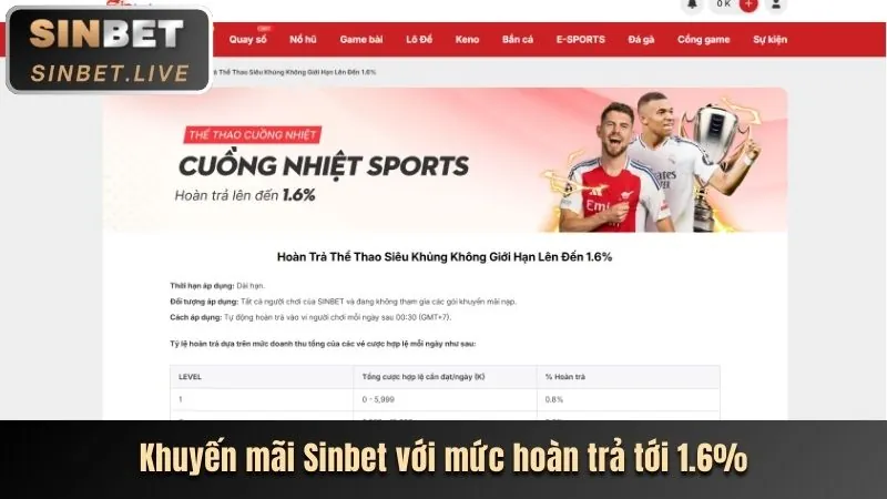 Tại sao chọn 23vin